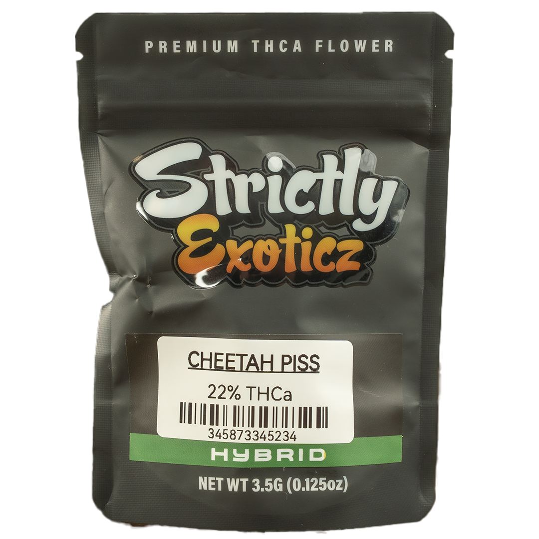 Cheetah Piss