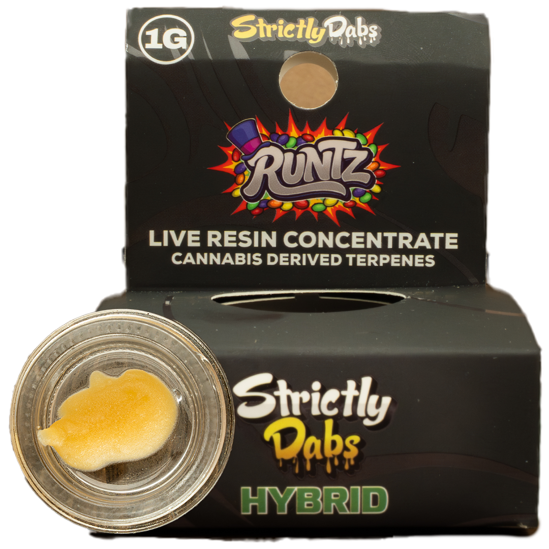 Runtz